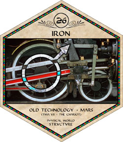 iron, old technology - mars, corresponds to Major Arcana card The Chariot